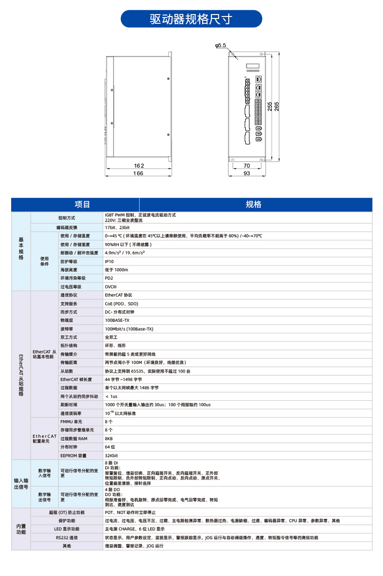 MZ820N伺服驅(qū)動器詳情頁-愛采購_04.jpg